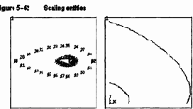 Построение объемных объектов
