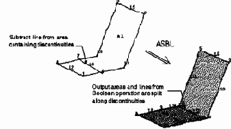 Печать нагрузок твердотельной модели