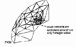 ���� �� ������ �����