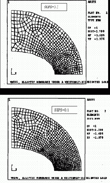 ��� ������������ ���������� ���������: �������� 