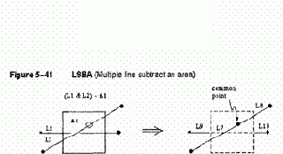 Построение объемных объектов
