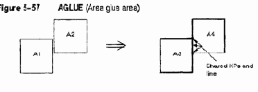 Построение объемных объектов