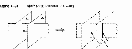 Построение объемных объектов