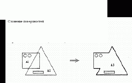Построение объемных объектов