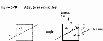 Построение объемных объектов