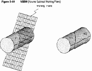 Построение объемных объектов