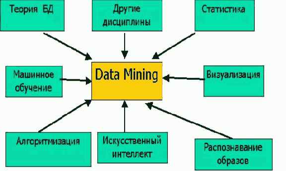 � 1978 ����, ��������� ������� 