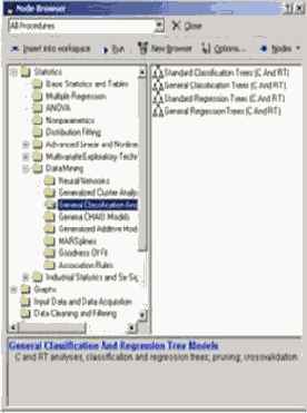 Система STATISTICA Data Miner