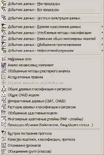 Средства анализа STATISTICA Data Miner