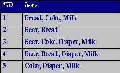 ������, ��������� �� �������