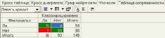 Пример решения задачи