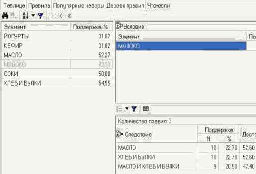 Визуализатор