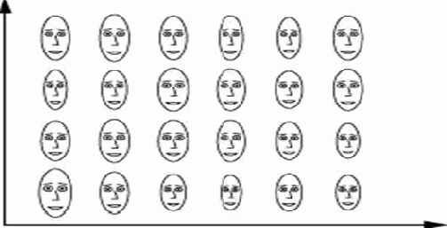 ���� �������