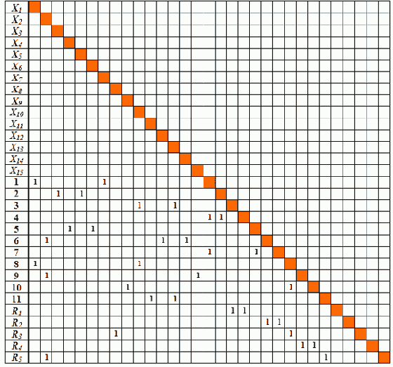  ������������ ��������� ��������� �� ������ ��������� ��������� ������������� ���������