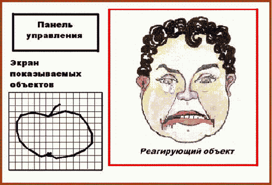  ������ ���������� ������ ������� ����������������� ����������� ��� 