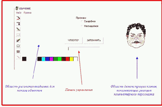  ����-������������� ����������������� �����������