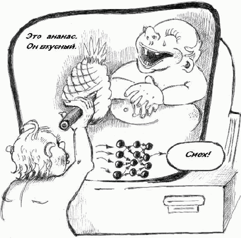  ������������ ��������� �����