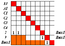 �������� ��������