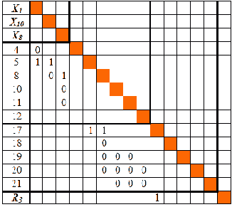  ��������-����������� ��������� �������� ���������