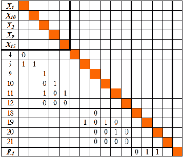  ��������-����������� ��������� �������� ���������