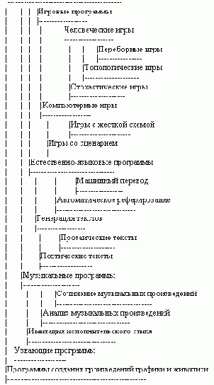 ��������� ������� � ���������� ������ ��