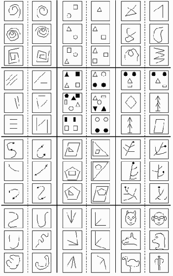 �������� �������� ������������� ������� (���)