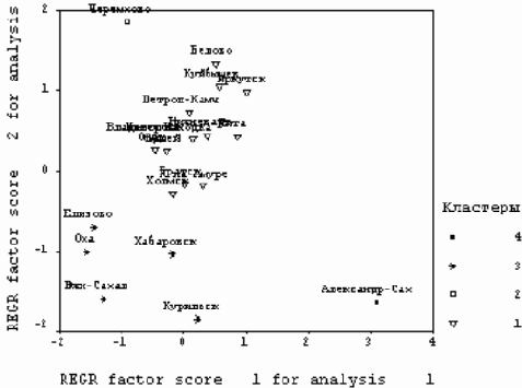 ��������������