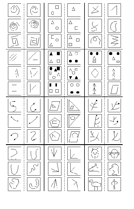 �������� �������� ������������� ������� (���)