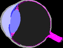 ��������������� ������� �������