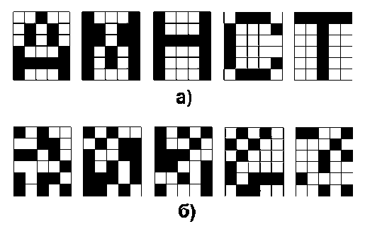 ��������� ���� �������� � ��������