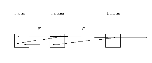 ����� ����� ���������� ���������� ������ ���������� ����� ���������� (����).