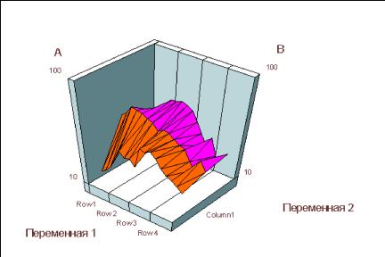�������� �. - ������� � ��������. ����� ����������� �����