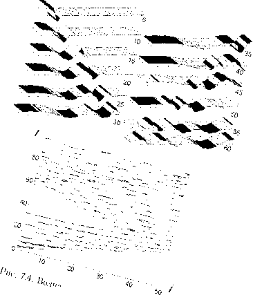 ������ ���������� � ������ �������� ���������� ������