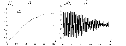 ������ ���������� � ������ �������� ���������� ������