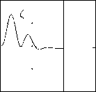 ������ ���������� � ������ �������� ���������� ������