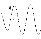 ������ ���������� � ������ �������� ���������� ������