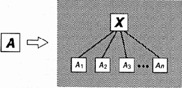 ������������� �������