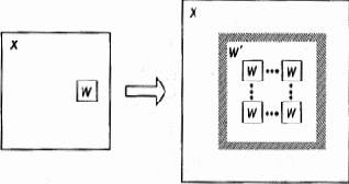 ������� �������������� ��������