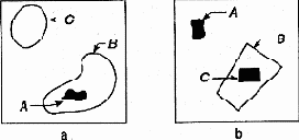 �������� � ���������