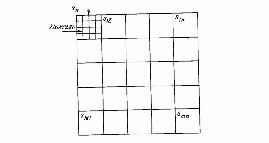 СЖАТИЕ ДАННЫХ