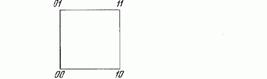Бинарные системы
