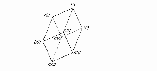 Бинарные системы