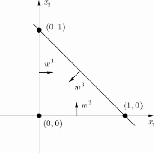 Выделение выпуклых областей