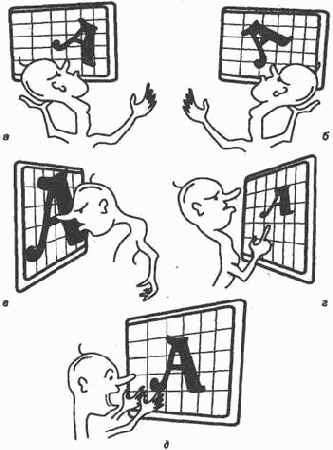 ���� � �������������� �������� � �������