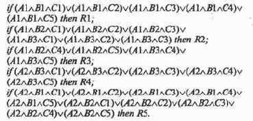 ����������� ����������� ���������