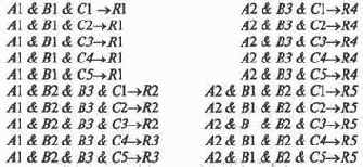 ��� �� ������� �������� �����?