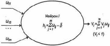 ����������������� ������ � ���������� ��������� ���� ������