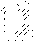 ���� � �������� ����������