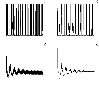 ���� � �������� ����������