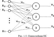 Комашинский В.И. - Нейронные сети и их применение в системах управления и связи